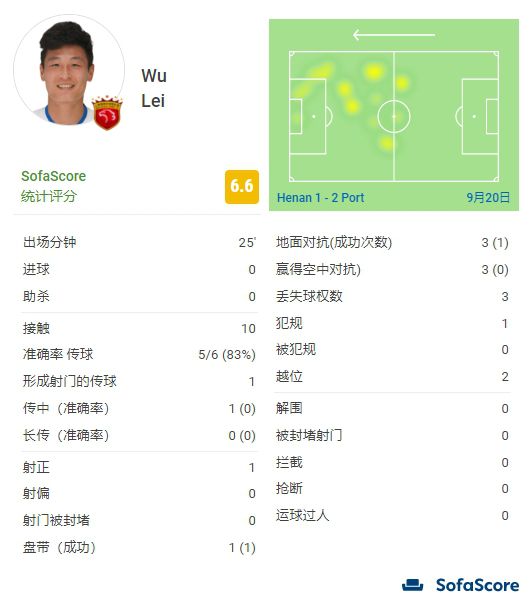 纪录电影《大国粮仓》——粮食安全来之不易 2022-03-17 由河南电影电视制作集团摄制的纪录电影《大国粮仓》，近日上映。