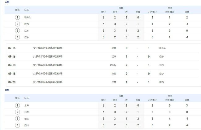 文/迪莫 []稿件，转载请注明。